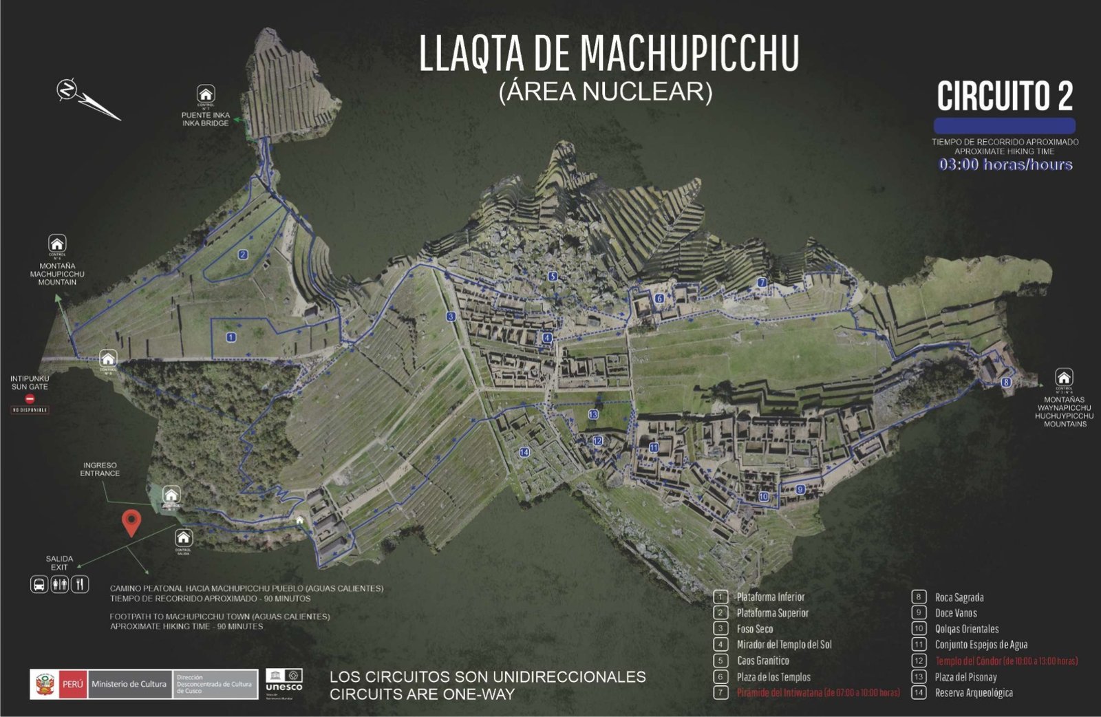 Circuito 2 de Machu Picchu: o que ver?