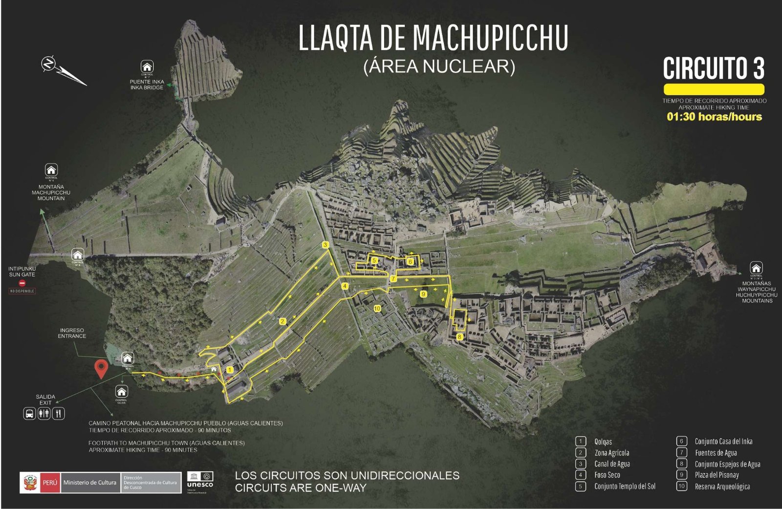 Circuito 3 de Machu Picchu: o que ver?