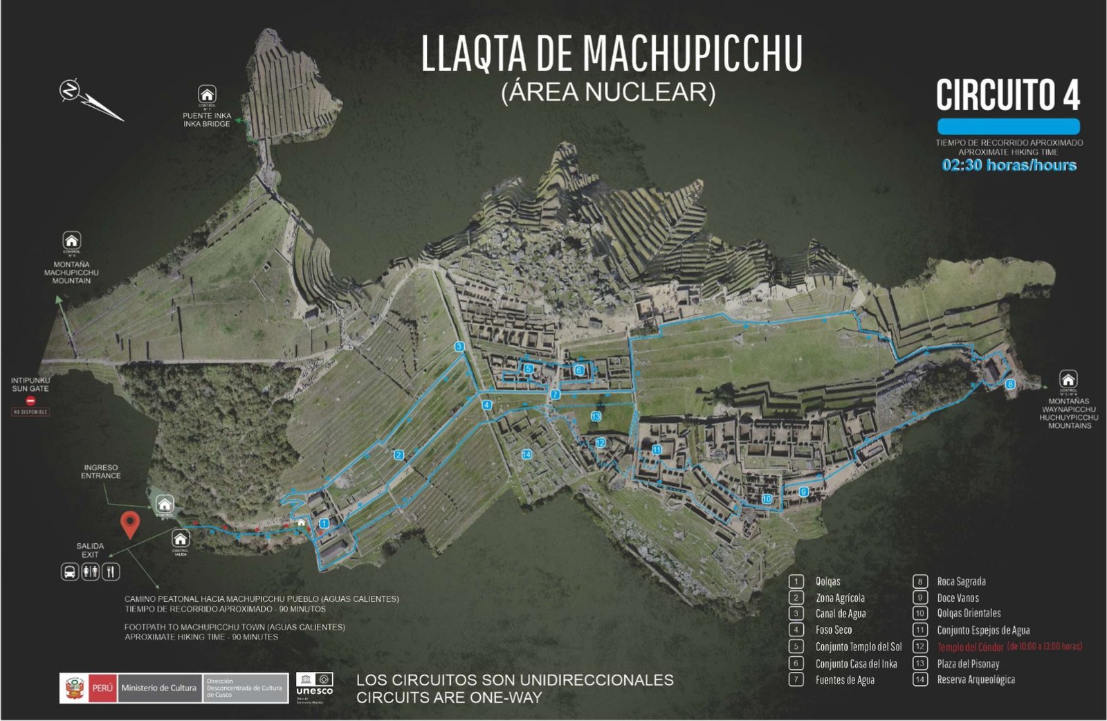 Circuito 4 de Machu Picchu: o que ver?